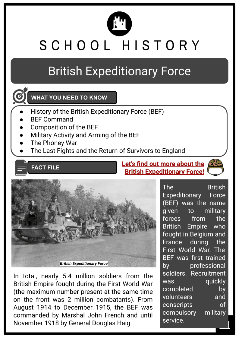 British Expeditionary Force History Facts Worksheets School History