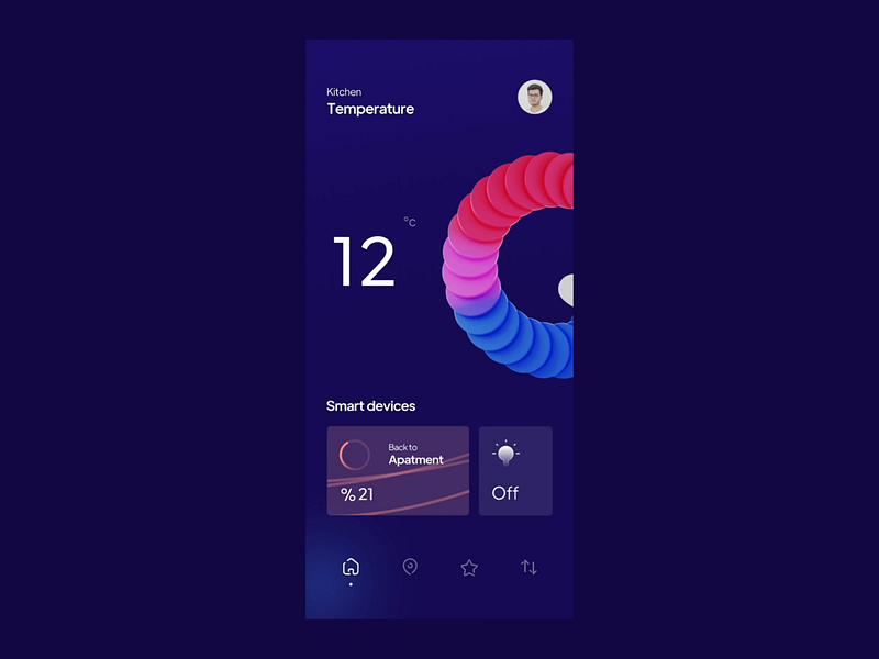 Browse Thousands Of Temperature Images For Design Inspiration Dribbble