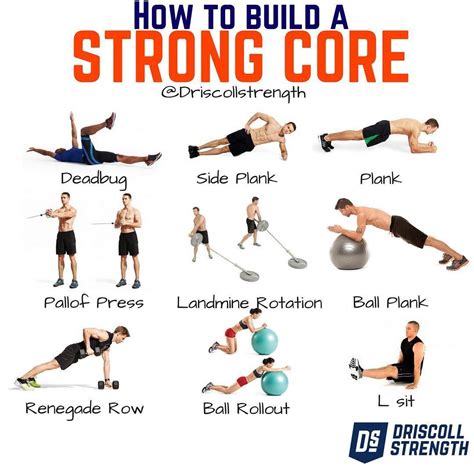 Build A Powerful Core For Beginners With A Simple Workout At Home Gym