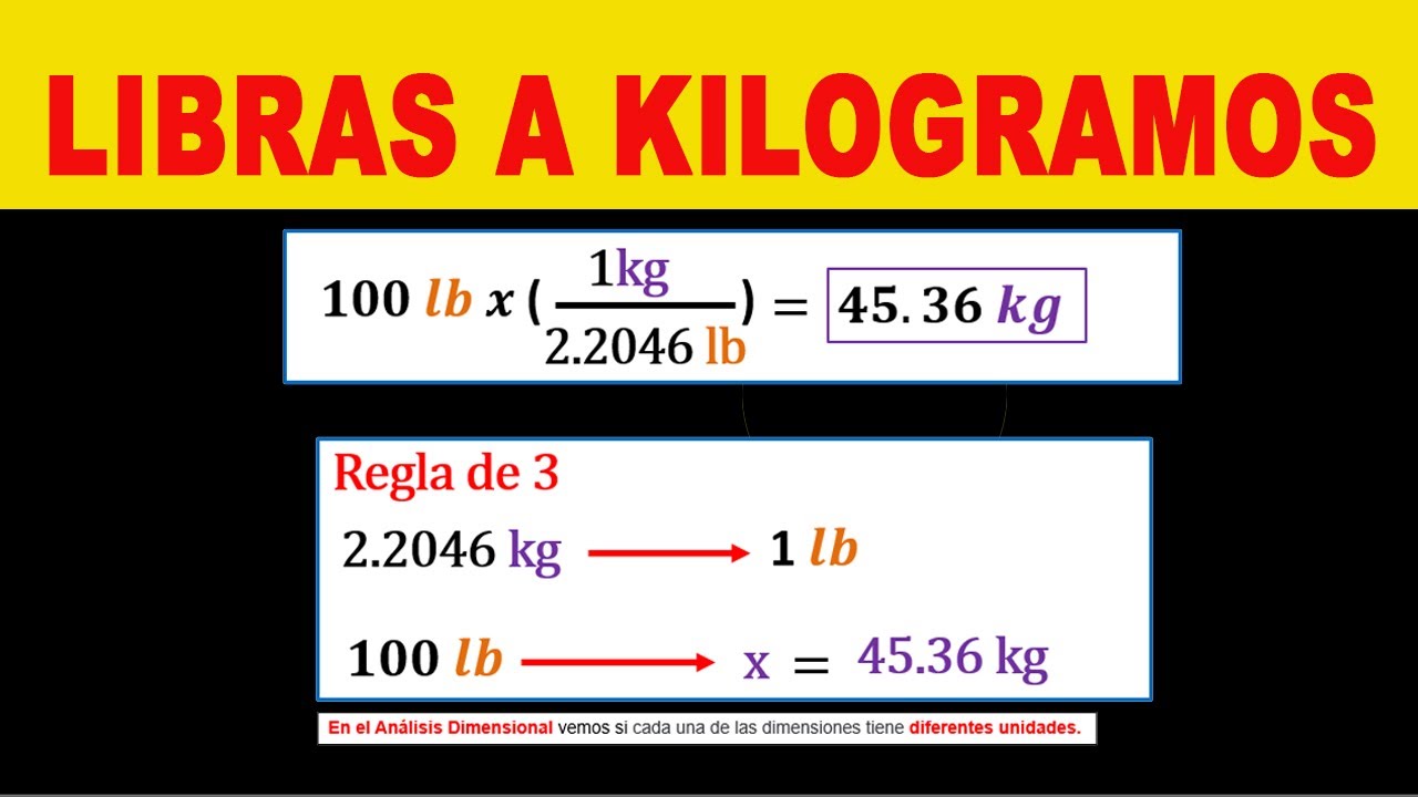 C Mo Convertir Kilogramos A Libras 8 Pasos