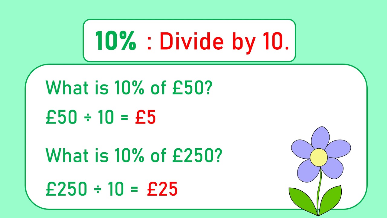 Calculating Percentages In Excel Youtube 0C9