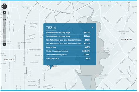 Can You Afford To Live In These Dallas Zip Codes D Magazine