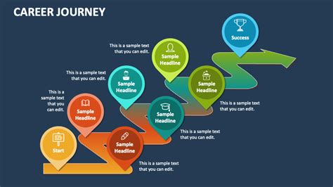 Career Journey Powerpoint Template