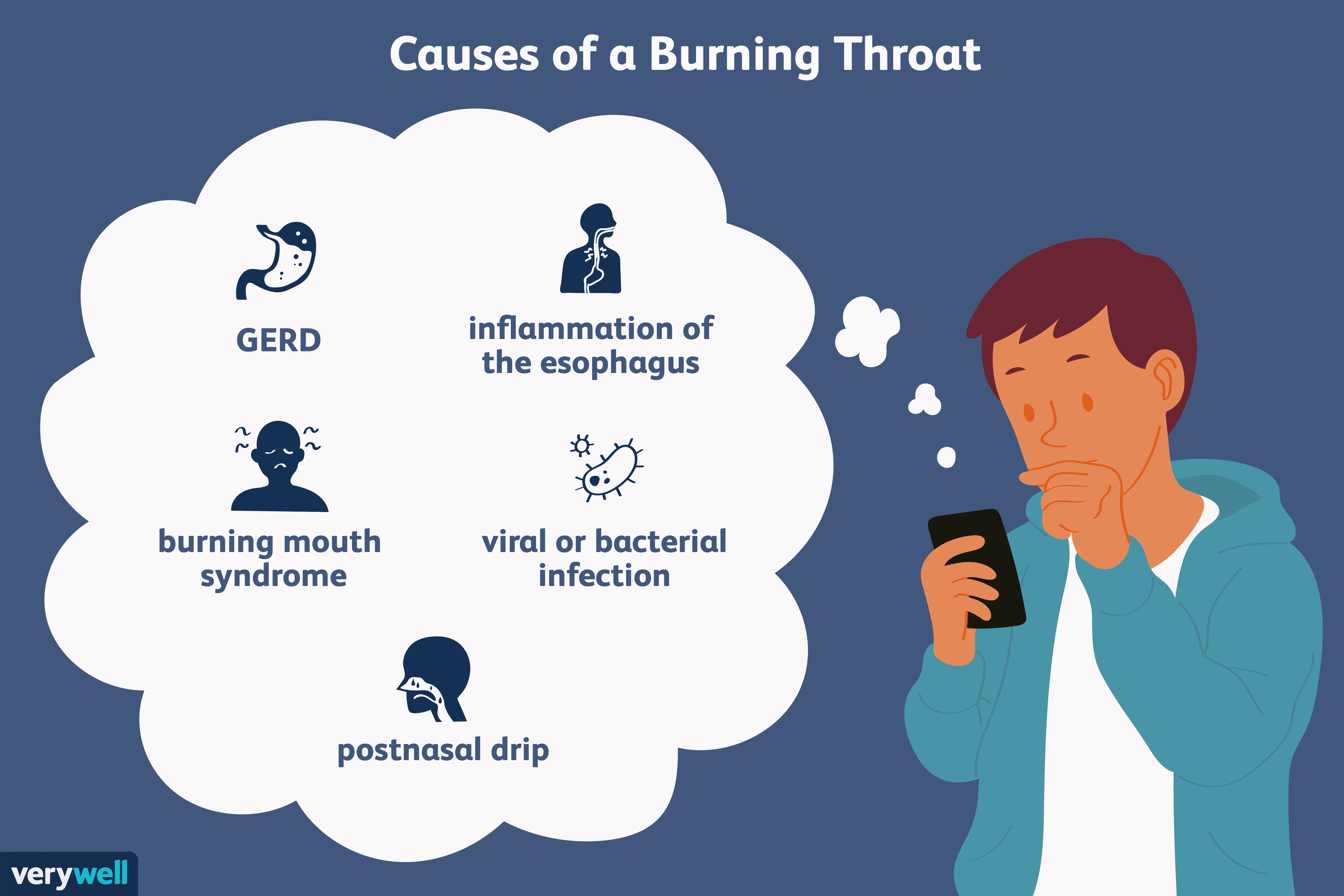 Causes And Symptoms Of A Burning In The Nose