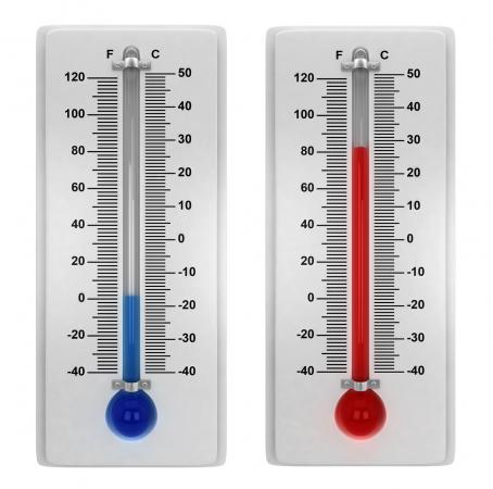 Celsius To Fahrenheit Converter Lovetoknow