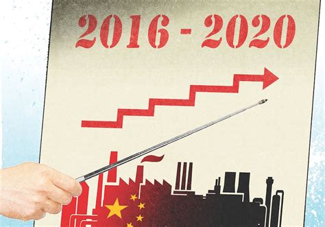 China S Five Year Plan Global Impact The Sourcing Blog