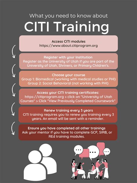 Citi Excel Training Prelearning Assessment