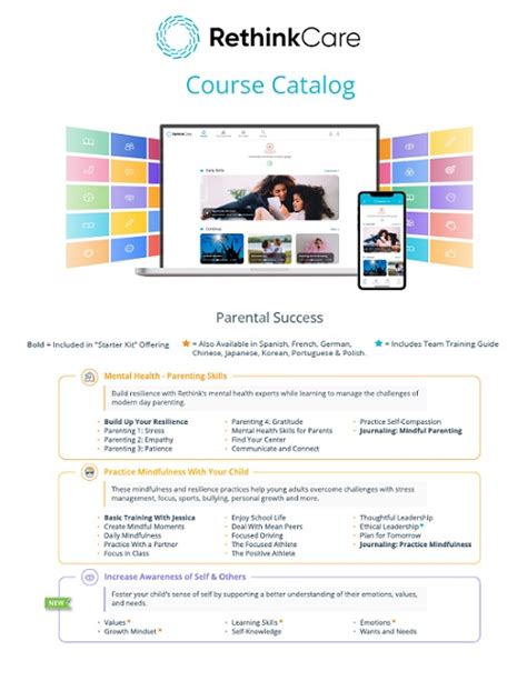 Course Catalog Rethinkcare