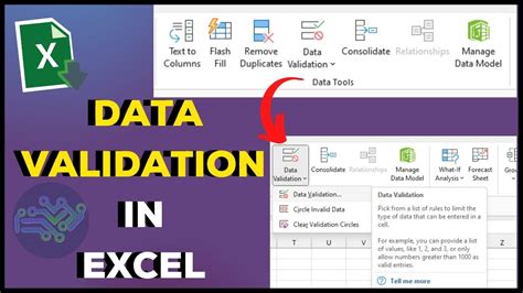 Data Validation In Excel How To Validate Cells Youtube