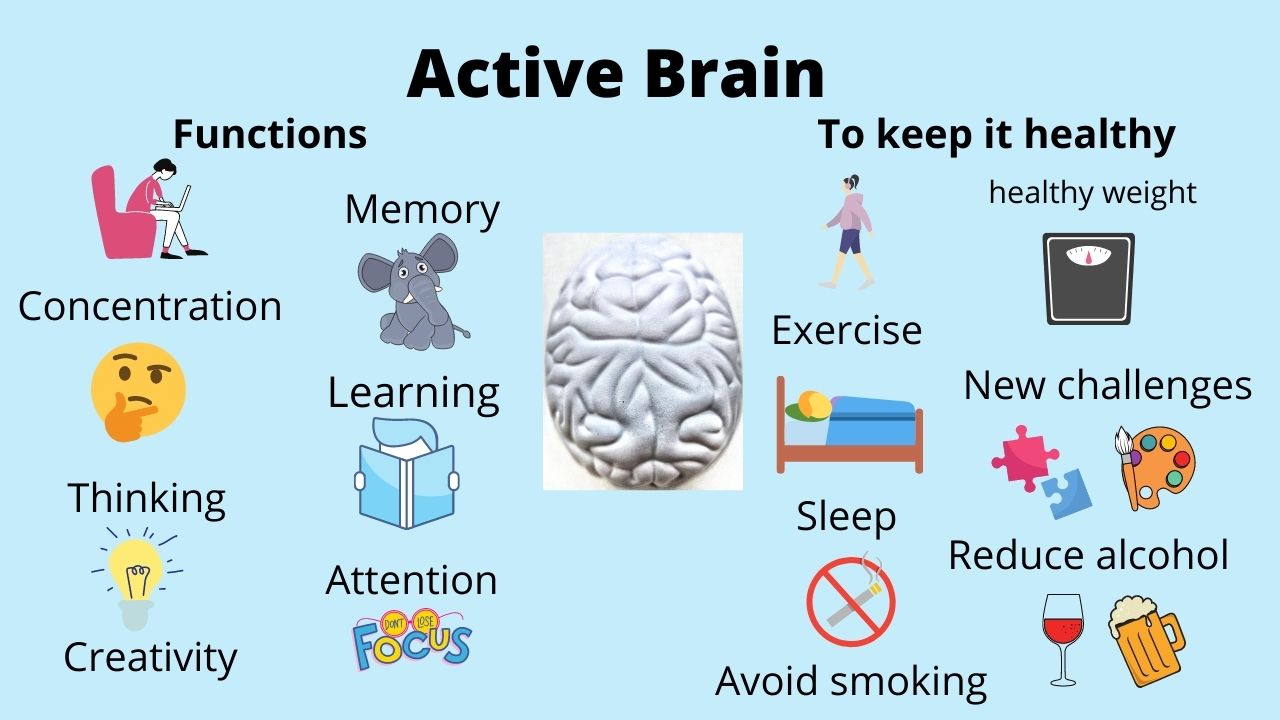 Day 5 Maintain An Active Brain The Running Granny