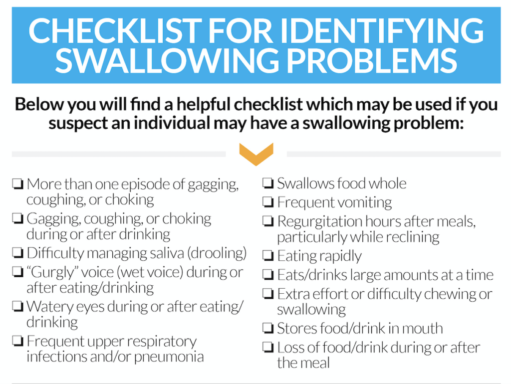 Design 7 Easy Steps To Manage Difficulty Swallowing Now