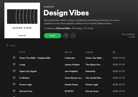 Design The Ultimate Playlist: 6 Ways To Use I Found Today