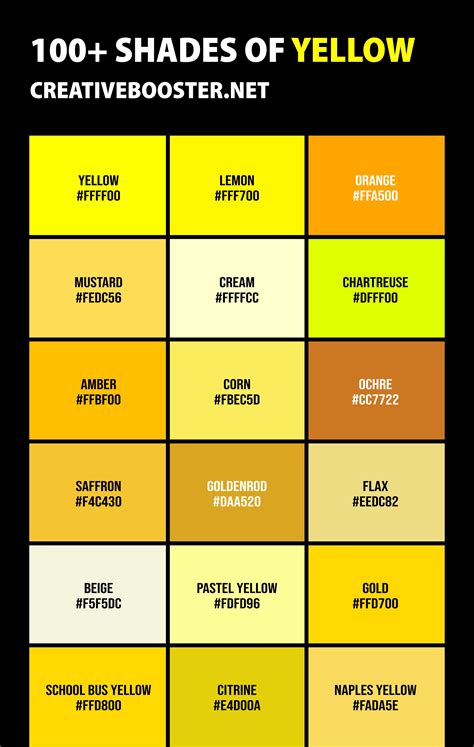 Design The Ultimate Yellow: 5+ Easy Hex Codes