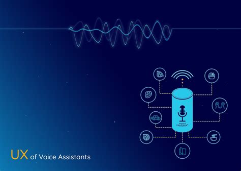 Designing Voice Assistants On Behance