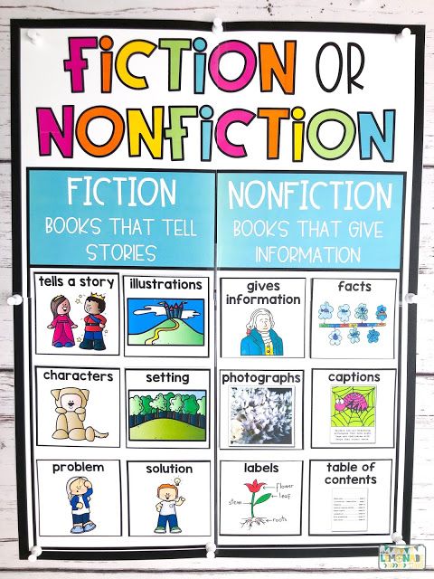 Difference Between Fiction And Nonfiction With Table Differencify