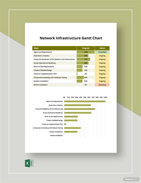 Documenting Network Infrastructure Excel