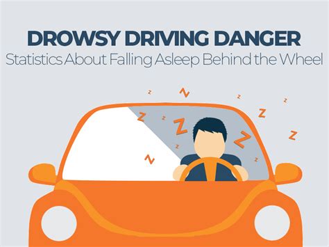 Drowsy Driving Facts When You Should Not Drive The Car Drowsy