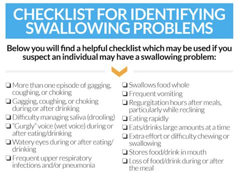 Dysphagia Difficulty Swallowing Trio Rehabilitation Wellness