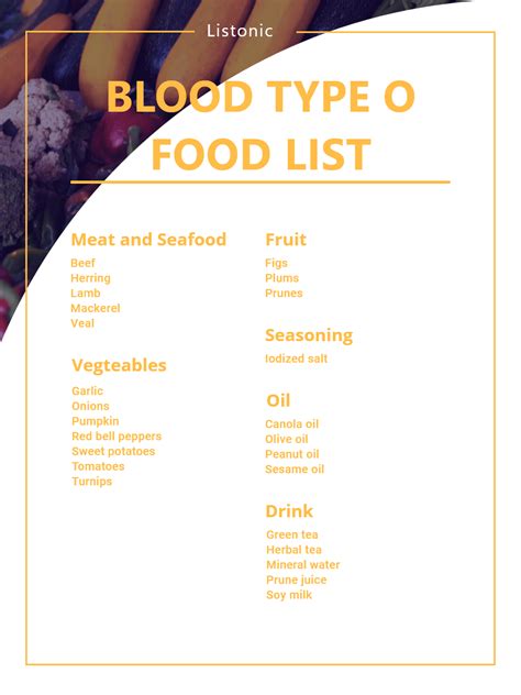 Eat Right For Your Blood Type O Food List Printable Newfreeprintable Net