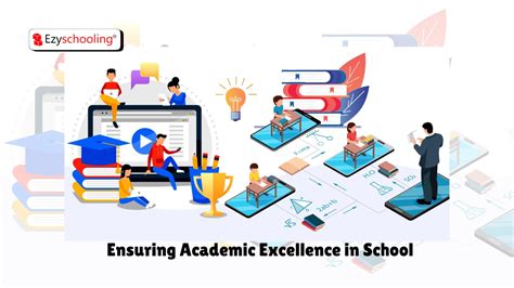 Ensuring Academic Excellence With The Academic Cit