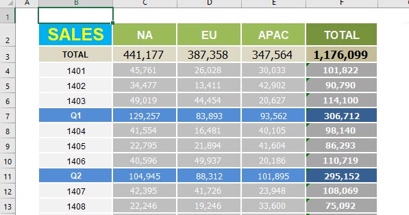 Excel Hyperlinks Buttons Myexcelonline