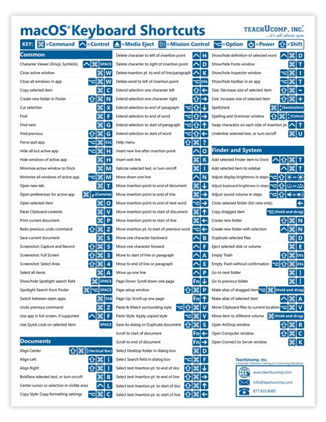 Excel Key Shortcuts For Mac Es