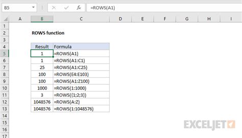 Excel Rows Function How To Use