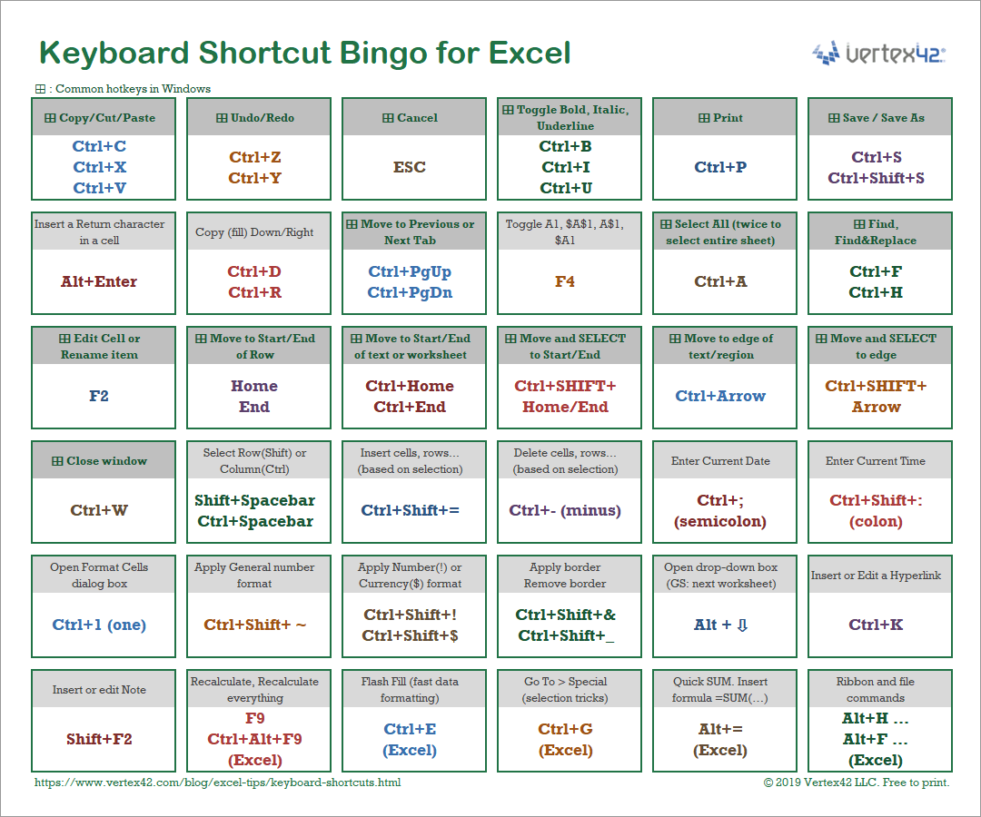 Excel Shortcut Keys Printable