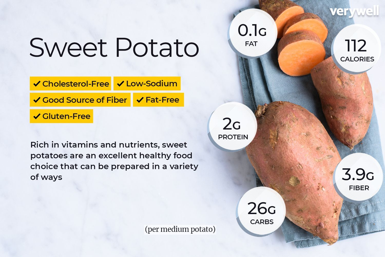 Facts About The Sweet Potato Sweet Potato Benefits Healthy Bones Root