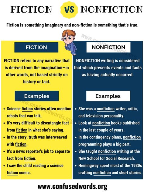 Fiction Vs Nonfiction Useful Difference Between Fiction And