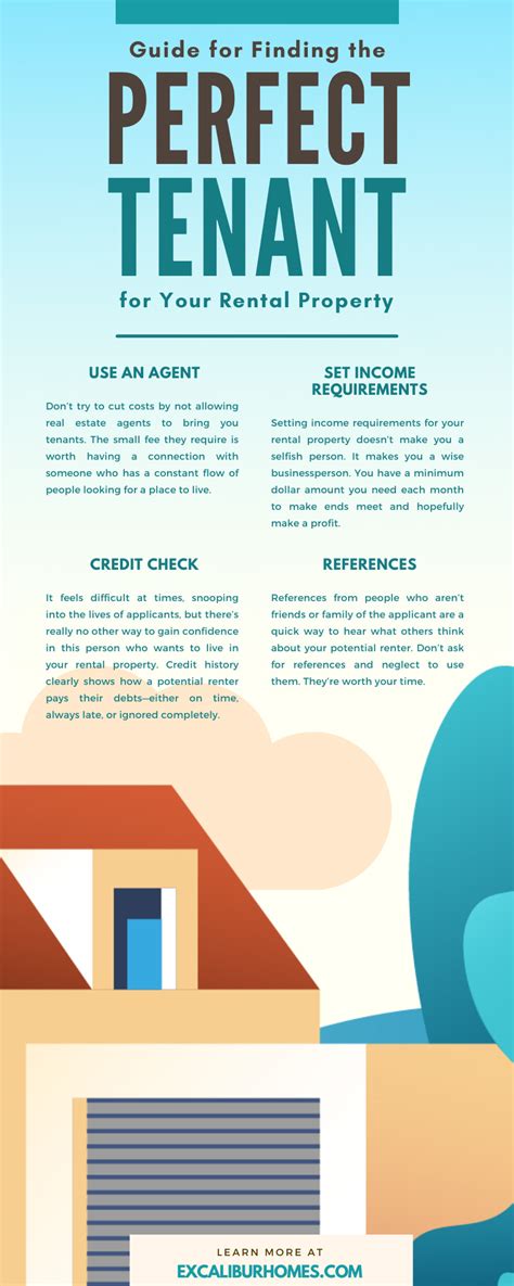 Finding The Perfect Rental Property