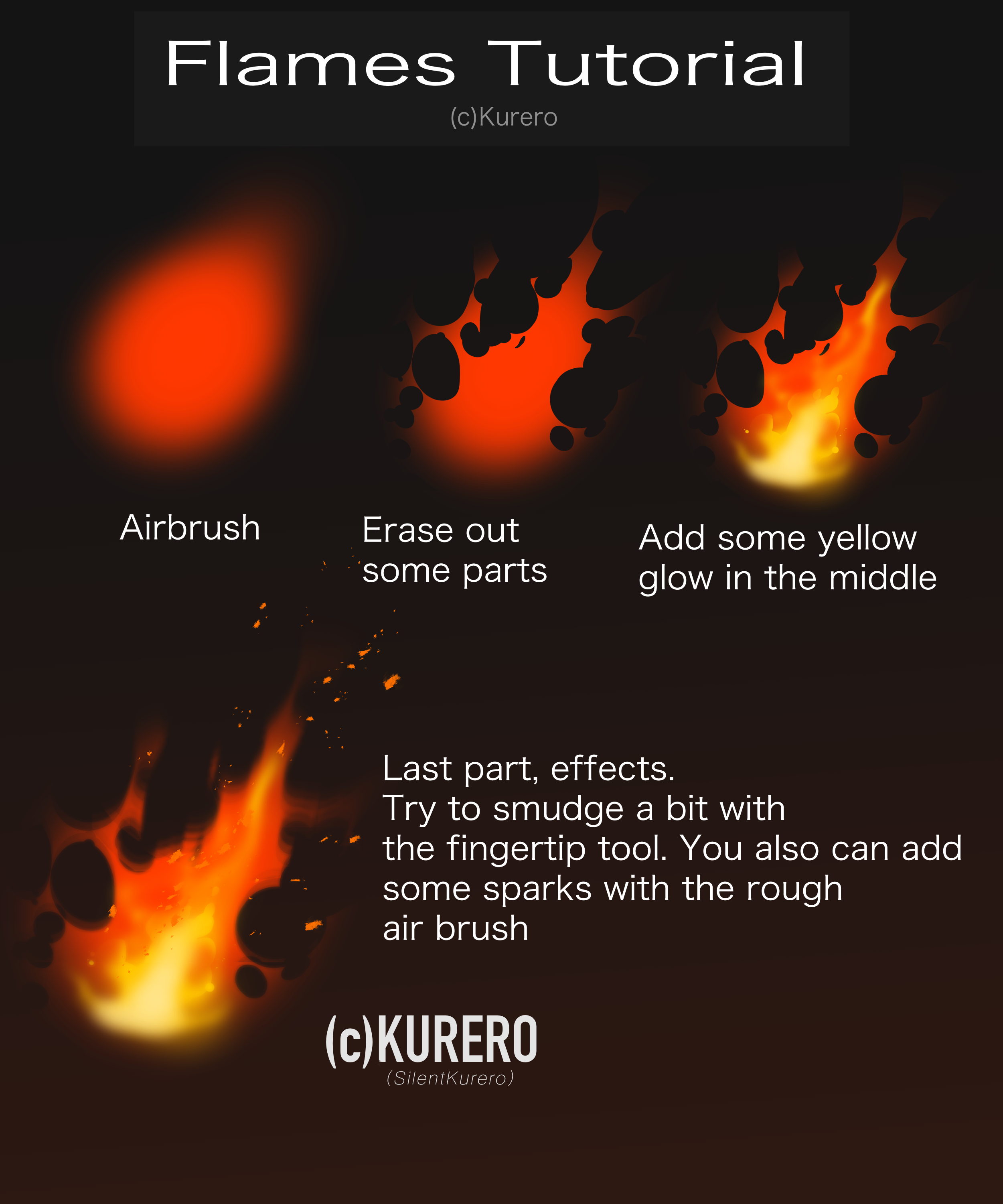 Flame Tutorial Free To Use Kurero By Silentkurero On Deviantart