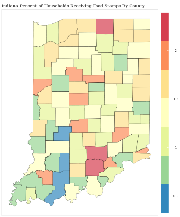 Food Stamps In South Bend Indiana