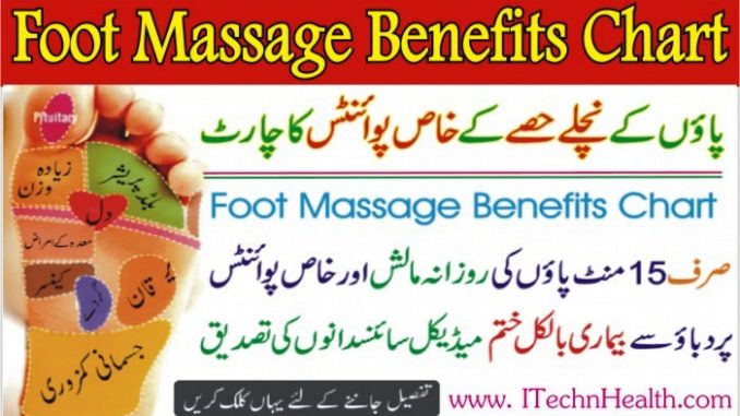 Foot Massage Benefits Chart Reflexology Benefits Itechnhealth Com