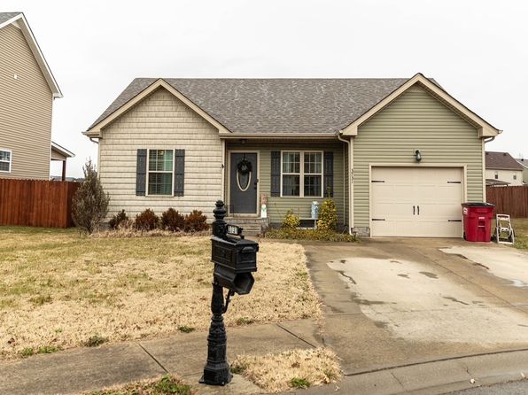 For Rent Clarksville Tn