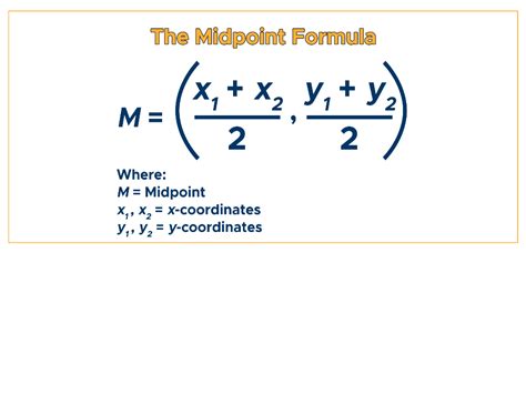 Formula For Finding Midpoint