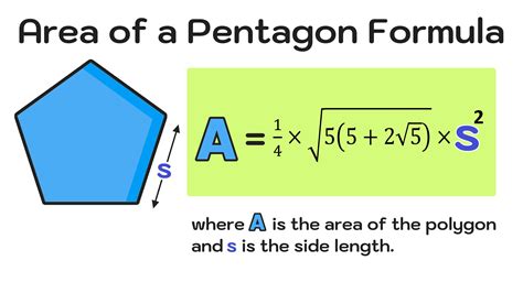 Formula For Pentagon Area