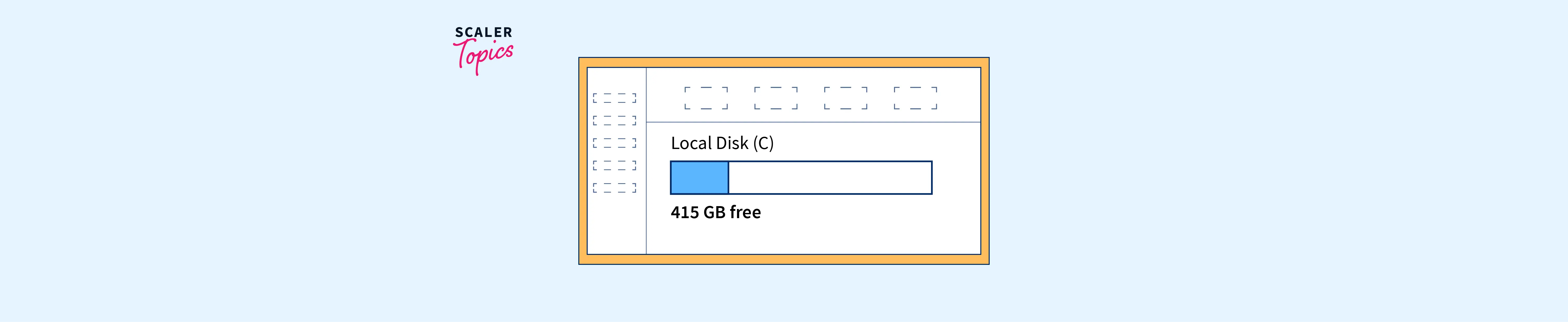 Free Space Management In Os Scaler Topics