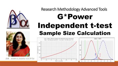 G Power Independent T Test Sample Size Calculation Gpower How To