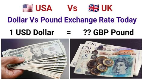 Gbp To Usd Convert British Pound Sterling To Us Dollar Forbes Advisor Uk