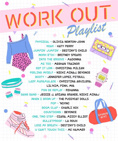 Get Pumped Our Favorite Workout Playlist Workout Music Playlist