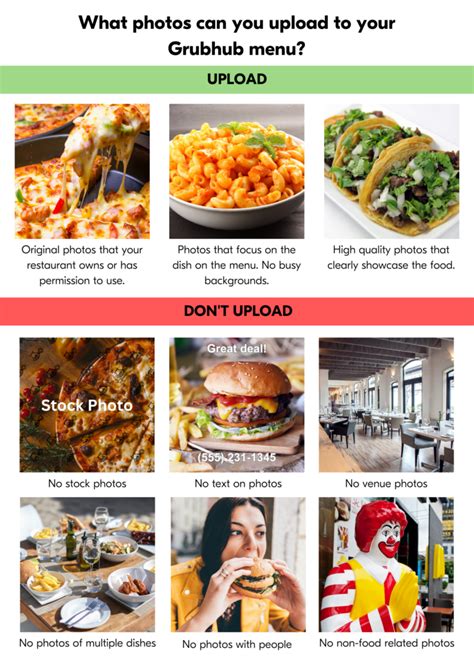 Getting Started With Your Grubhub Menu Grubhub For Restaurants