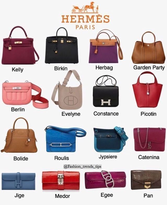 Hermes Bag Names 2022 Collecting Luxury Purses And Handbags Bag