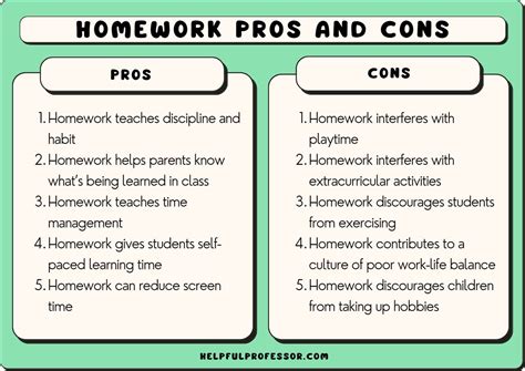 Homework Should Not Be Banned The Pros And Cons