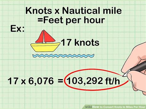 How Fast Is 20 Knots