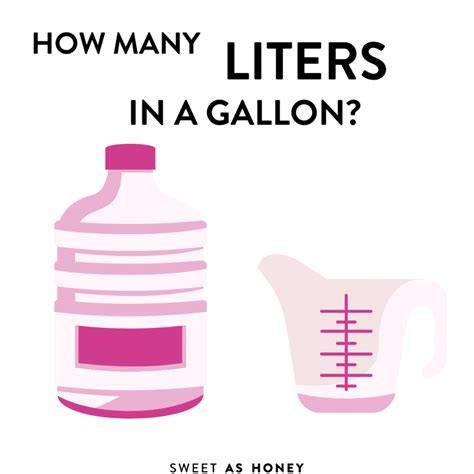 How Many Liters Are In A Gallon Sweet As Honey