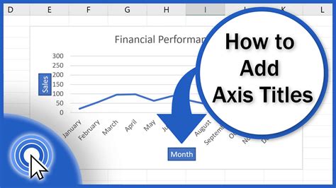 How To Add Axis Labels In Excel