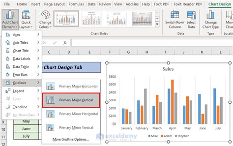 How To Add More Gridlines In Excel Graph Printable Templates Your Go