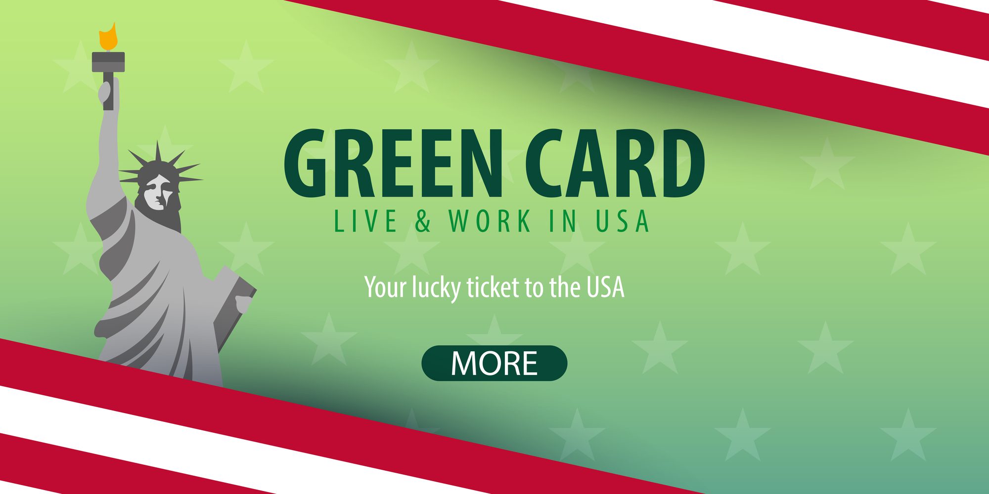 How To Apply For The Green Card Lottery The Green Card Lottery