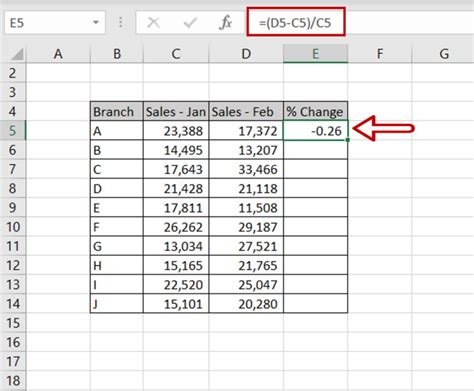 How To Calculate The Percentage Difference In Excel Spreadcheaters